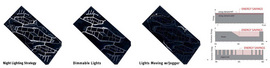Smaq_lighting_strategy_normal
