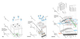 Smaq_typologies_normal