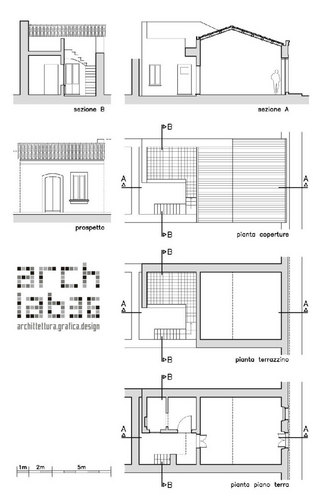 Archlab36-2003