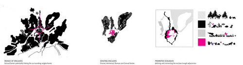 Urban-diagrams-01_large