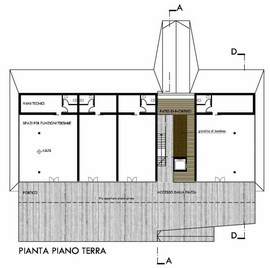 Terra_normal