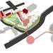 Hdd_rhg_urban_diagram_thumb
