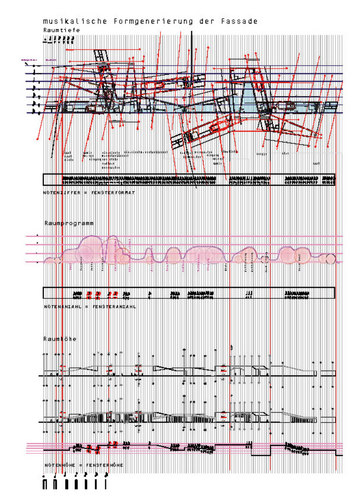 00-partitur_gesamt_large