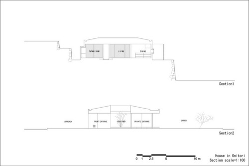 Onitori-section_large