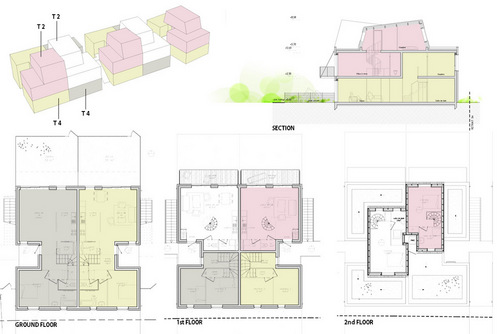 Bva-coueron_typology_large