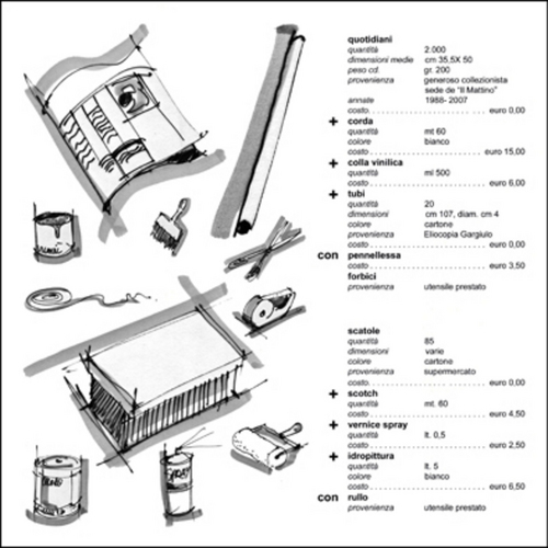 00_elementi_della_composizione_large