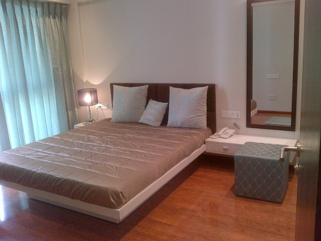 property in India