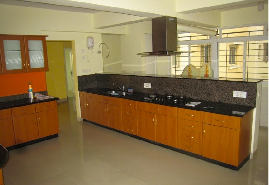 property in India
