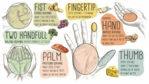 Simple Nutrition Habits That Boost Energy and Wellness Simple Nutrition Habits That Boost Energy and Wellness