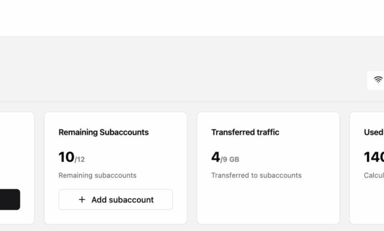SimplyNode: The Ultimate Solution for Secure and Fast Internet Access SimplyNode: The Ultimate Solution for Secure and Fast Internet Access