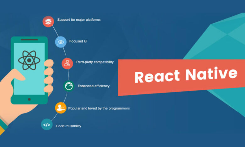 Enterprise React Native App Development Company Enterprise React Native App Development Company