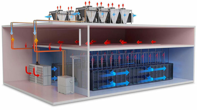 Data Center Cooling Market Growth: AI, IoT, and Edge Computing Effects Data Center Cooling Market Growth: AI, IoT, and Edge Computing Effects