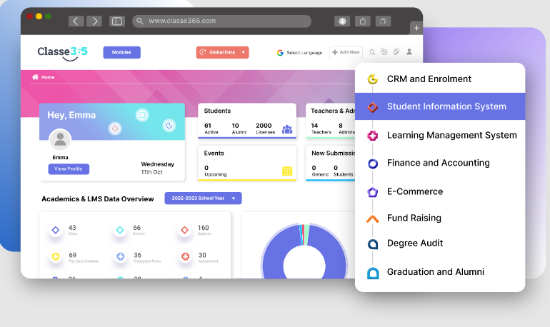 SIS Systems vs Learning Management Systems (LMS) Explained SIS Systems vs Learning Management Systems (LMS) Explained