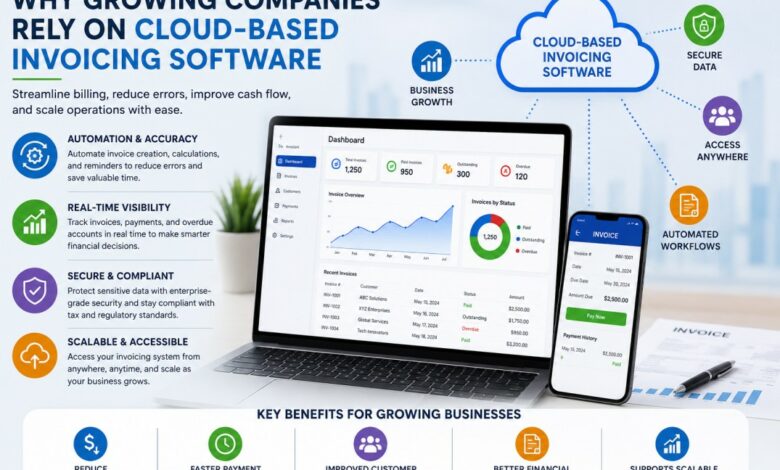 Why Growing Companies Rely on Cloud-Based Invoicing Software Why Growing Companies Rely on Cloud-Based Invoicing Software