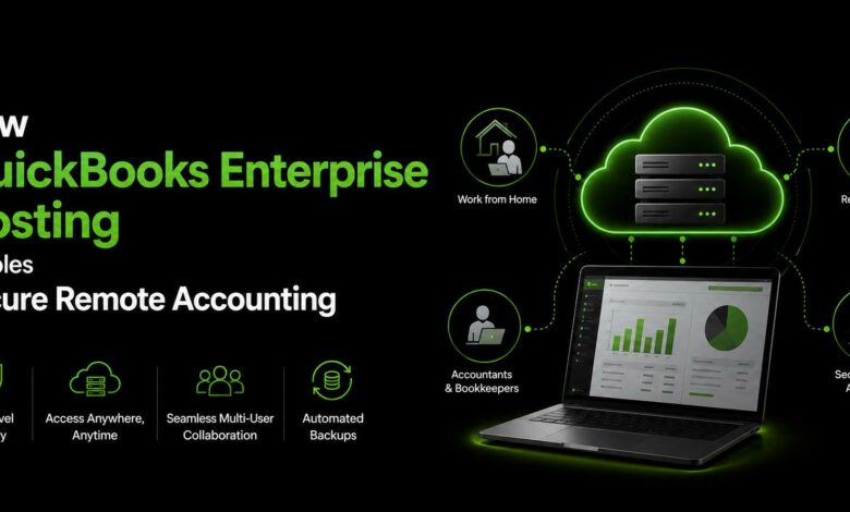 How QuickBooks Enterprise Hosting Enables Secure Remote Accounting How QuickBooks Enterprise Hosting Enables Secure Remote Accounting