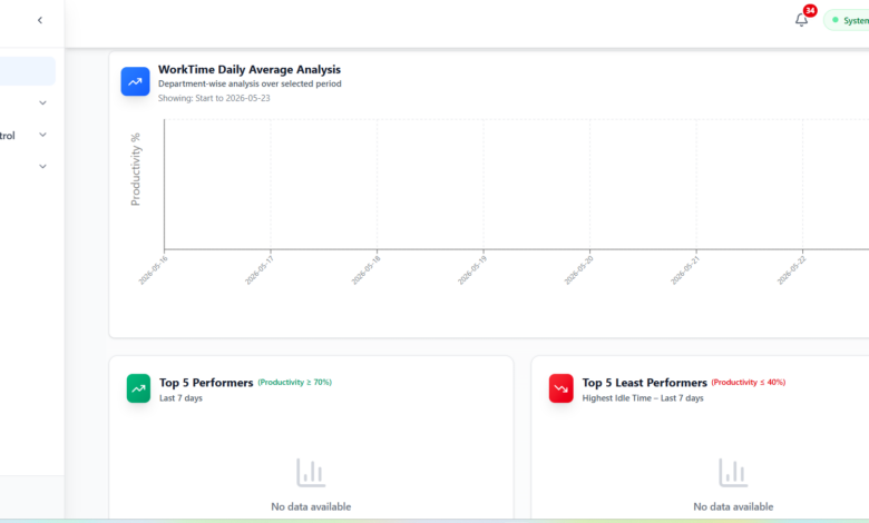 How to Manage Remote Teams Fairly Without Micromanaging How to Manage Remote Teams Fairly Without Micromanaging