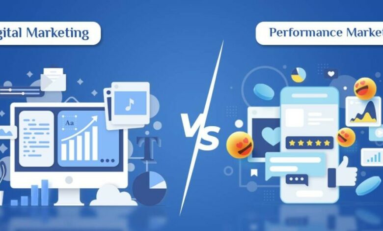 High-Performing Digital Marketing Agency Websites to Explore High-Performing Digital Marketing Agency Websites to Explore