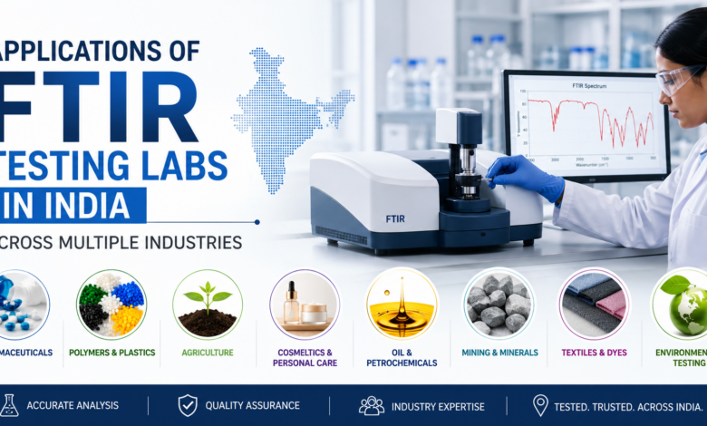 Applications of FTIR Testing Labs in India Across Multiple Industries Applications of FTIR Testing Labs in India Across Multiple Industries