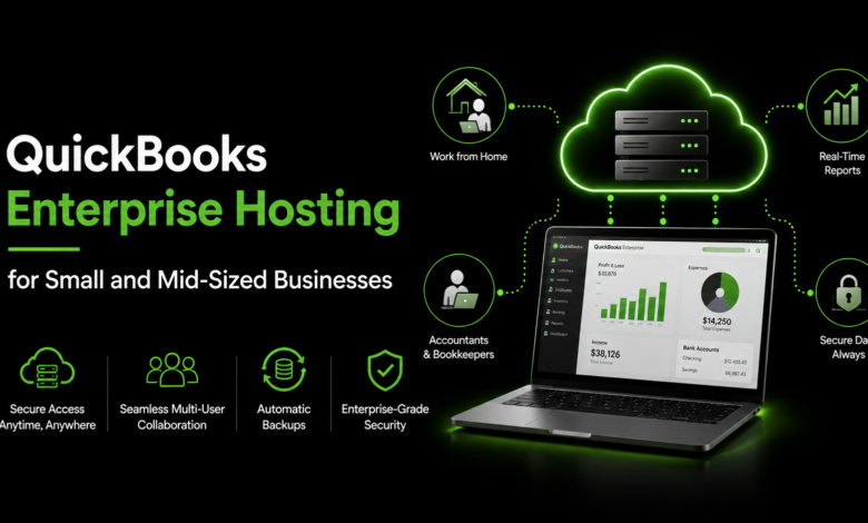 QuickBooks Enterprise Hosting for Small and Mid-Sized Businesses QuickBooks Enterprise Hosting for Small and Mid-Sized Businesses