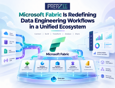 Microsoft Fabric Is Redefining Data Engineering Workflows in a Unified Ecosystem Microsoft Fabric Is Redefining Data Engineering Workflows in a Unified Ecosystem