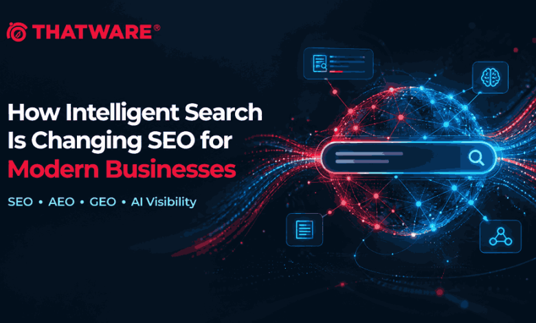How Intelligent Search Is Changing SEO for Indian Businesses How Intelligent Search Is Changing SEO for Indian Businesses