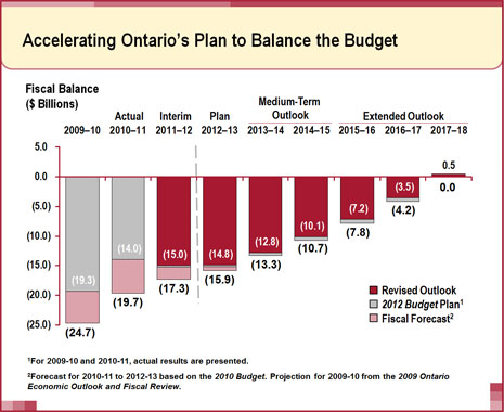Chart1.jpg