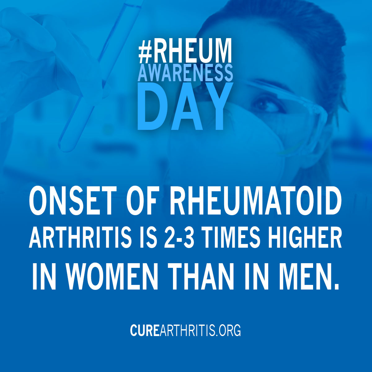 Onset of rheumatoid arthritis is 2 3 times higher in