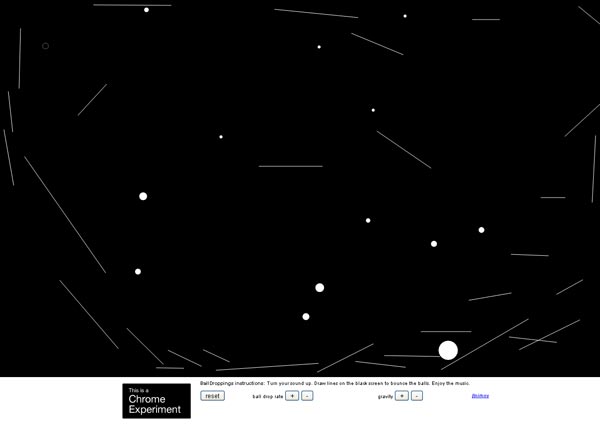 chrome experiments mit technology review