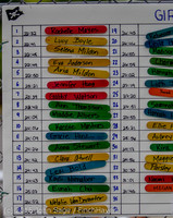 20517 Cross Country All-League Meet 091515