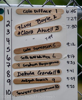 20975 VHS McM Cross Country All-League Meet 091614