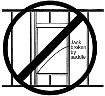 Wall Jacks For Framing anatomy of a stud-framed wall - fine homebuilding Wall Jacks For Framing anatomy of a stud-framed wall - fine homebuilding