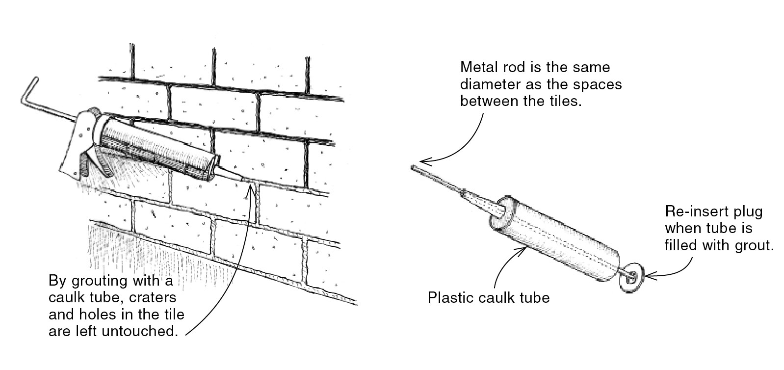 CaulkTube Grout Fine Homebuilding