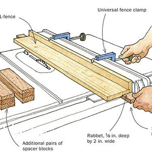 A Slick Tenoning Jig - FineWoodworking