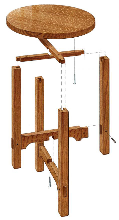Arts and Crafts Side Table - FineWoodworking
