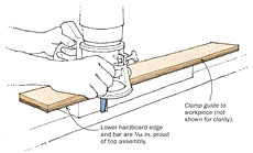 rotuer jig