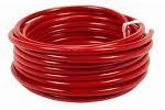 Wire and Cable and Accessories