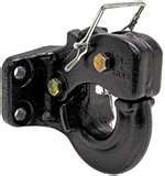 Pintle Hooks and Drawbars