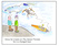 blog-mentions_ws_1358088089