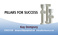 Flyers_Brochures_work_sample_from_taral29_1348594439