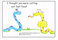 blog-mentions_ws_1360622424