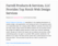 social-marketing_ws_1364530493