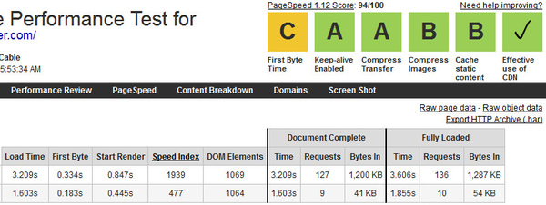 alt_text.html_safe