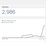 custom-fan-pages_ws_1366266407
