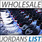 holding-a-sign_ws_1369773486
