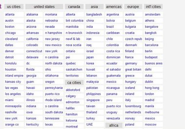 Craigslist