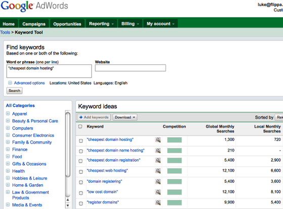 Goolge Keyword Tool