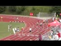 NBBT3 Mens' 800 Heat 1