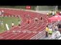 NBBT3 Mens' 800 Heat 2