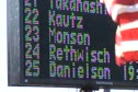 results board for chrissy 23rd of 156 girls
