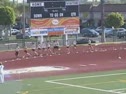 Boys 3200 all levels